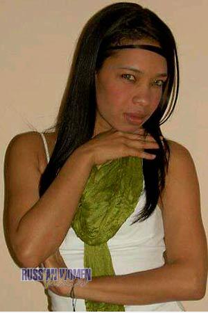 Ladies of Colombia