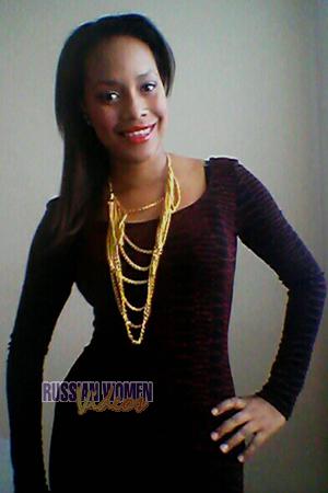 Ladies of Colombia