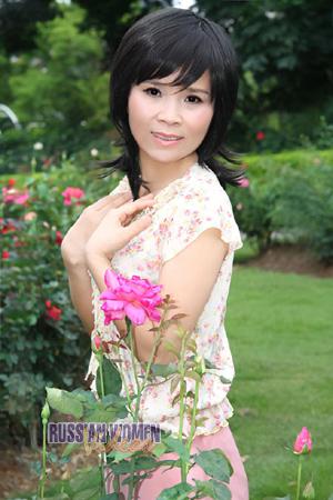 152128 - Yuxiang Age: 63 - China