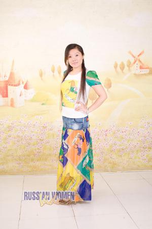 154317 - Juan Age: 50 - China