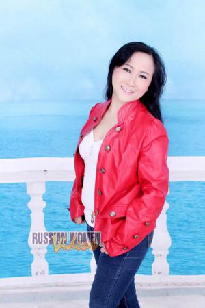 154534 - Ping Age: 62 - China