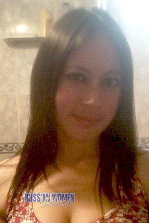 Ladies of Latin-America