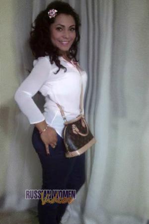 Ladies of Barranquilla