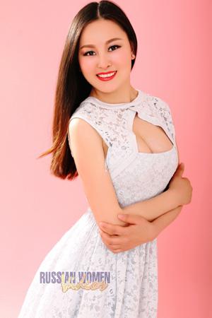160757 - Kunyan Age: 39 - China