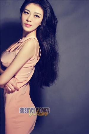 168190 - Jiali Age: 28 - China