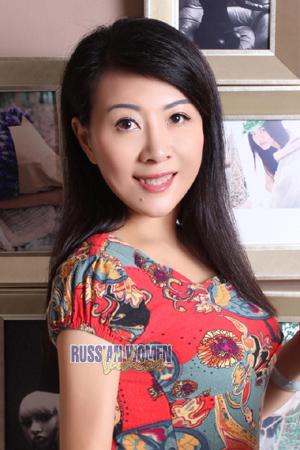 171351 - Li Age: 55 - China