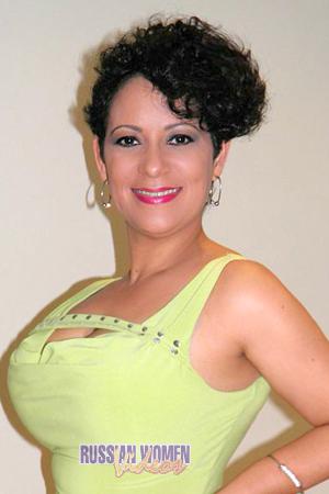 172824 - Leidy Age: 46 - Costa Rica