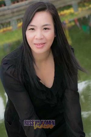 177795 - Xiaoqin Age: 50 - China