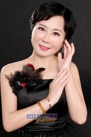 182955 - Camille Age: 66 - China