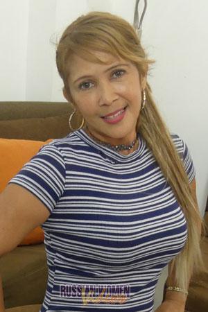 Ladies of Jalisco