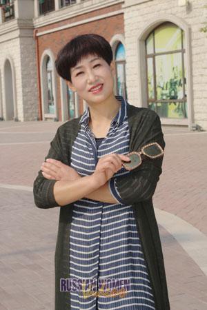 183817 - Daoqing Age: 59 - China