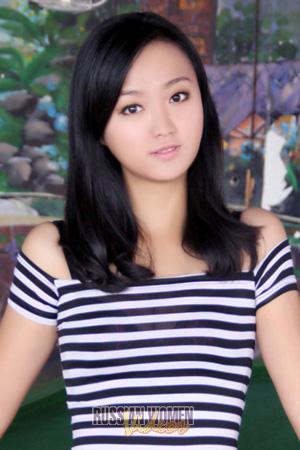Ladies of Changsha