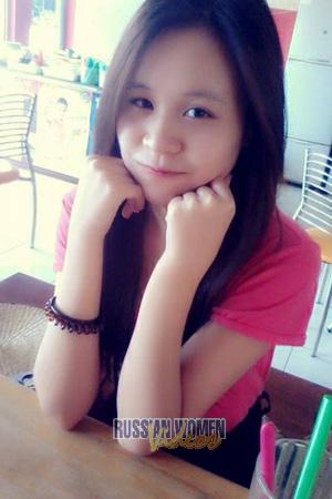 194701 - Thi Hoang Thuong Age: 31 - Vietnam
