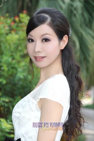 Ladies of Nanjing