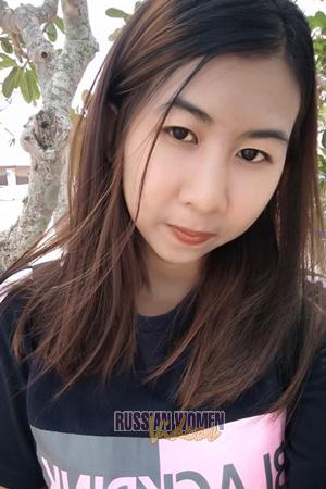 Ladies of Roi Et