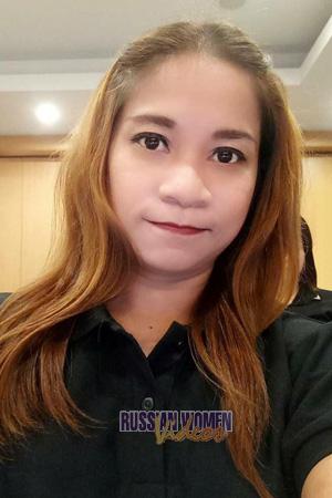 Ladies of Surin