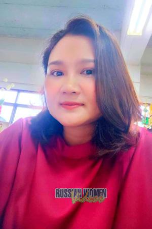Ladies of Sukhothai