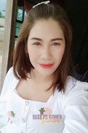 Ladies of Thailand