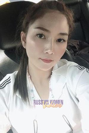 Ladies of Thailand
