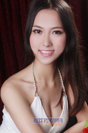 202351 - Qing Age: 28 - China