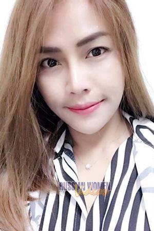 Ladies of Khon Kaen
