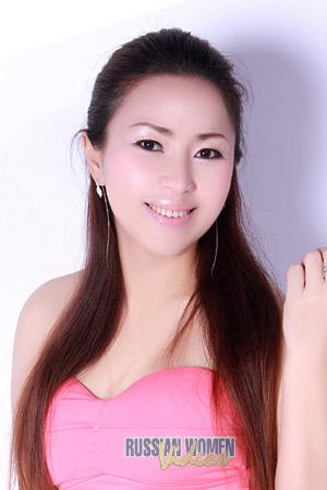 Ladies of Changsha