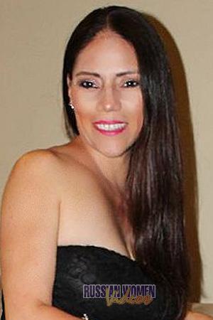 Ladies of Latin-America