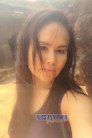 Ladies of Chanthaburi
