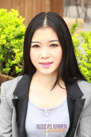Ladies of Changde