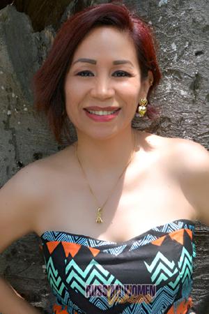 Ladies of Peru