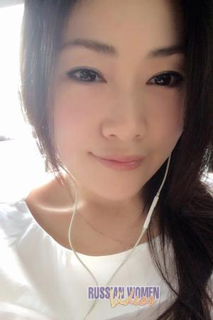 209376 - Jiayang Age: 40 - China