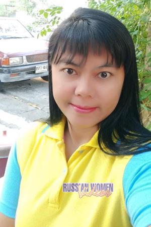 209912 - Niramai Age: 50 - Thailand