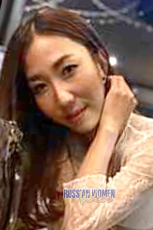 210574 - Priyawan Age: 31 - Thailand