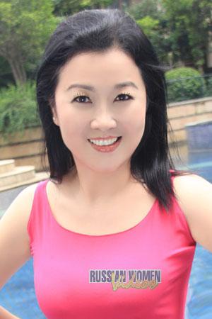 Ladies of Chengdu