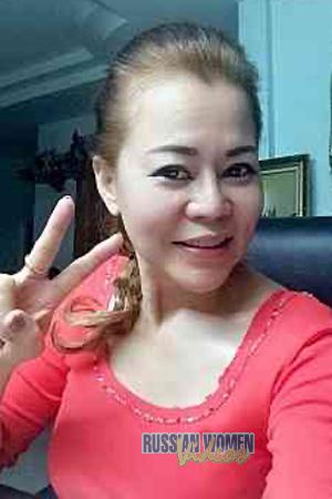 Ladies of Cebu City