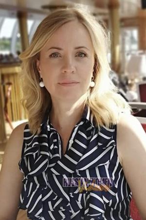 Ladies of Rostov-on-Don