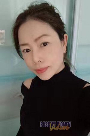 217176 - Yeping Age: 49 - China