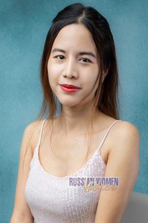 Ladies of Thailand