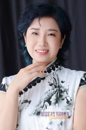 221523 - Chen Age: 54 - China