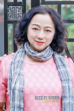 221736 - Wenying Age: 57 - China