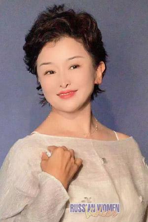 222187 - Dan Age: 57 - China