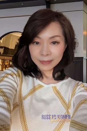 223333 - Qian Age: 63 - Japan