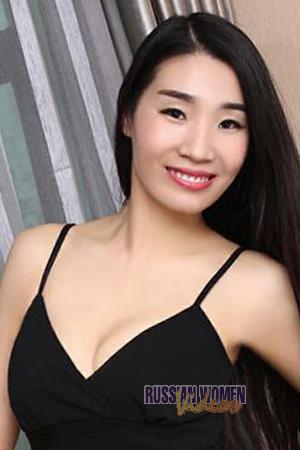 224640 - Jin Age: 34 - China