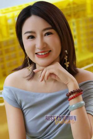 225323 - Echo Age: 41 - China