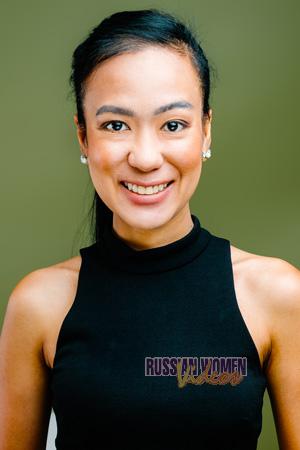 225542 - Korawan Age: 36 - Thailand