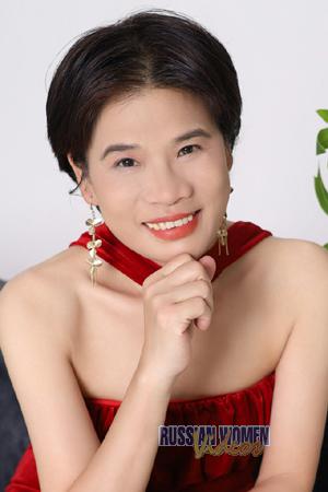 225545 - Hung Mui Age: 56 - China