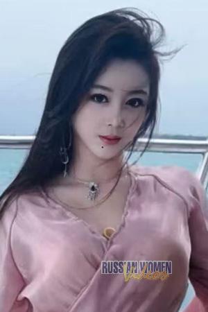 225711 - Lin Age: 51 - China