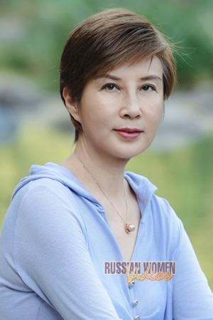 225733 - Xiuhong Age: 60 - China