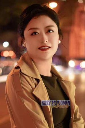 225800 - Zhuyi Age: 34 - China