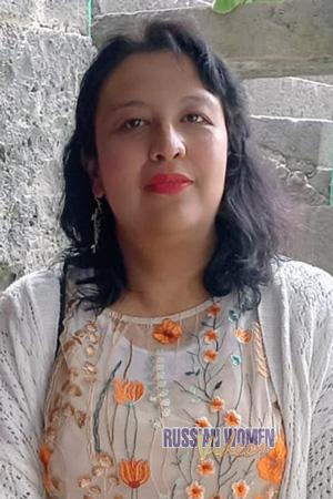 Mexico Women